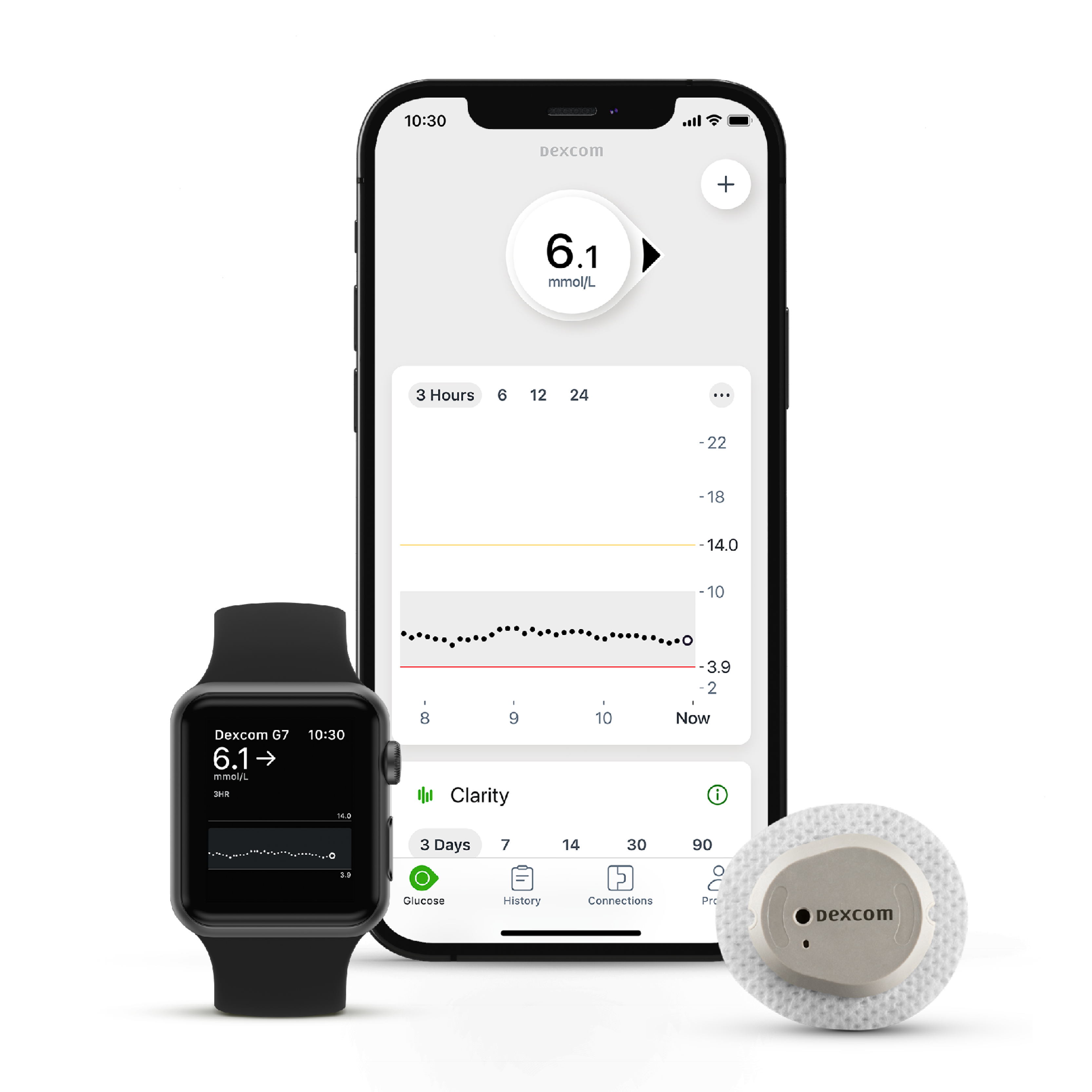 Dexcom G7 app and sensor